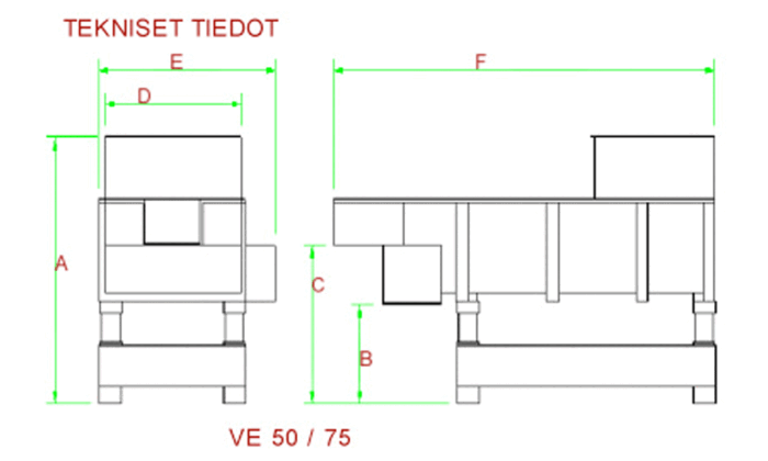 Täryerottimen kaavio VE 5075